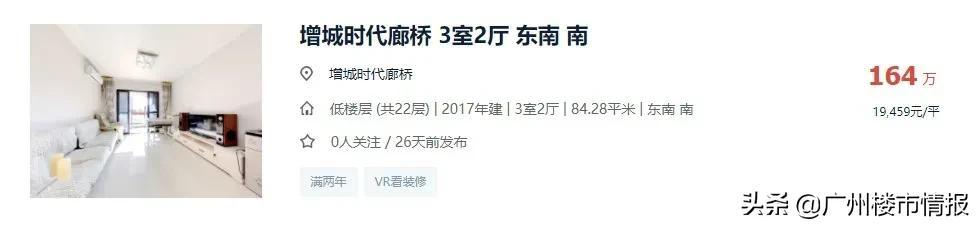 最新大家多立方房价分析与展望报告发布