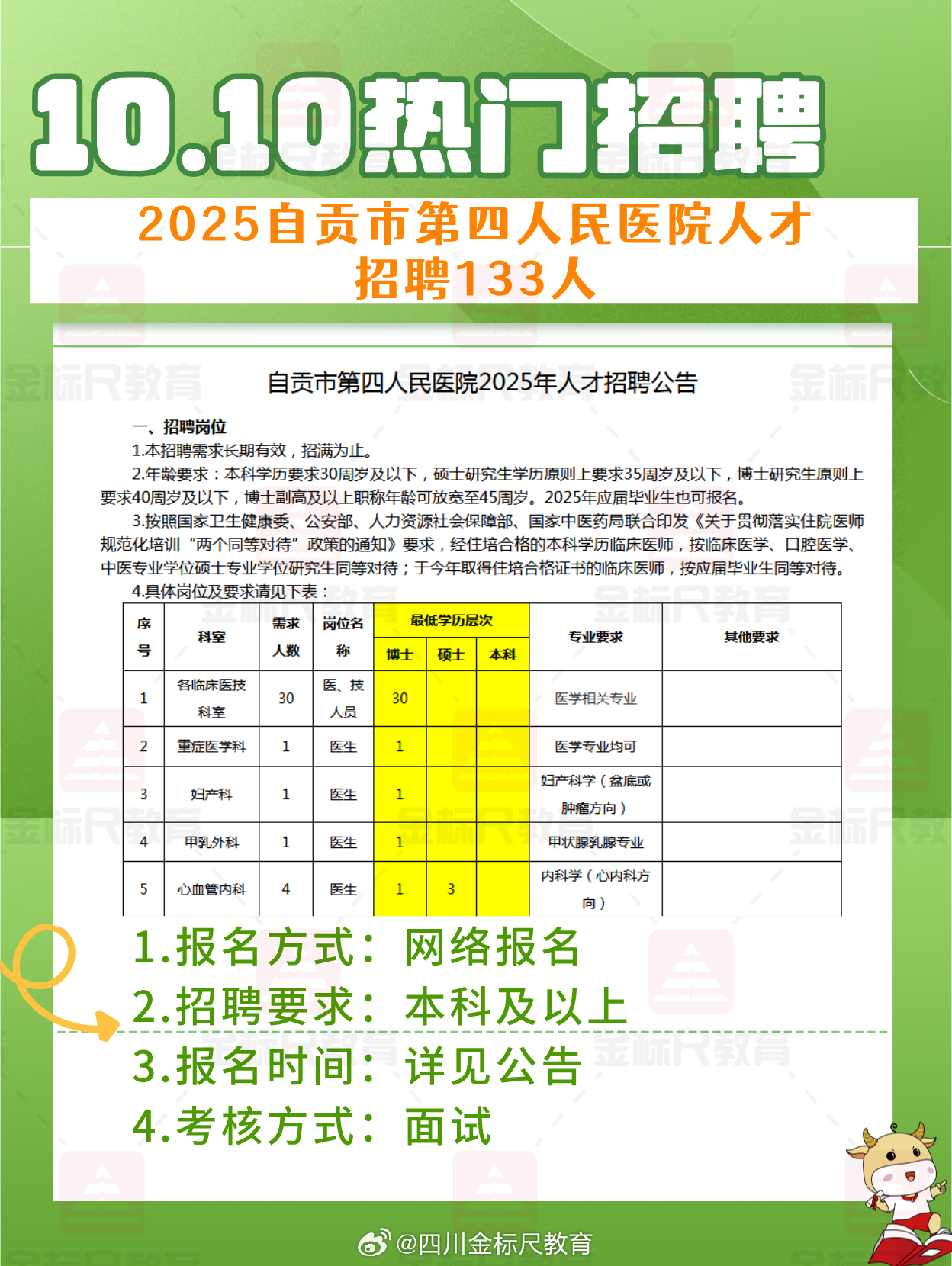 重庆永川最新招聘信息汇总