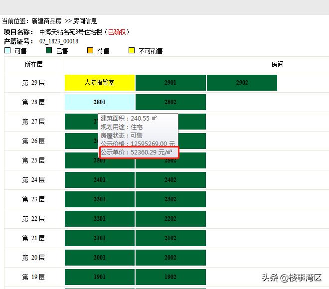 佛山高明房价动态，最新消息、市场走势与未来展望